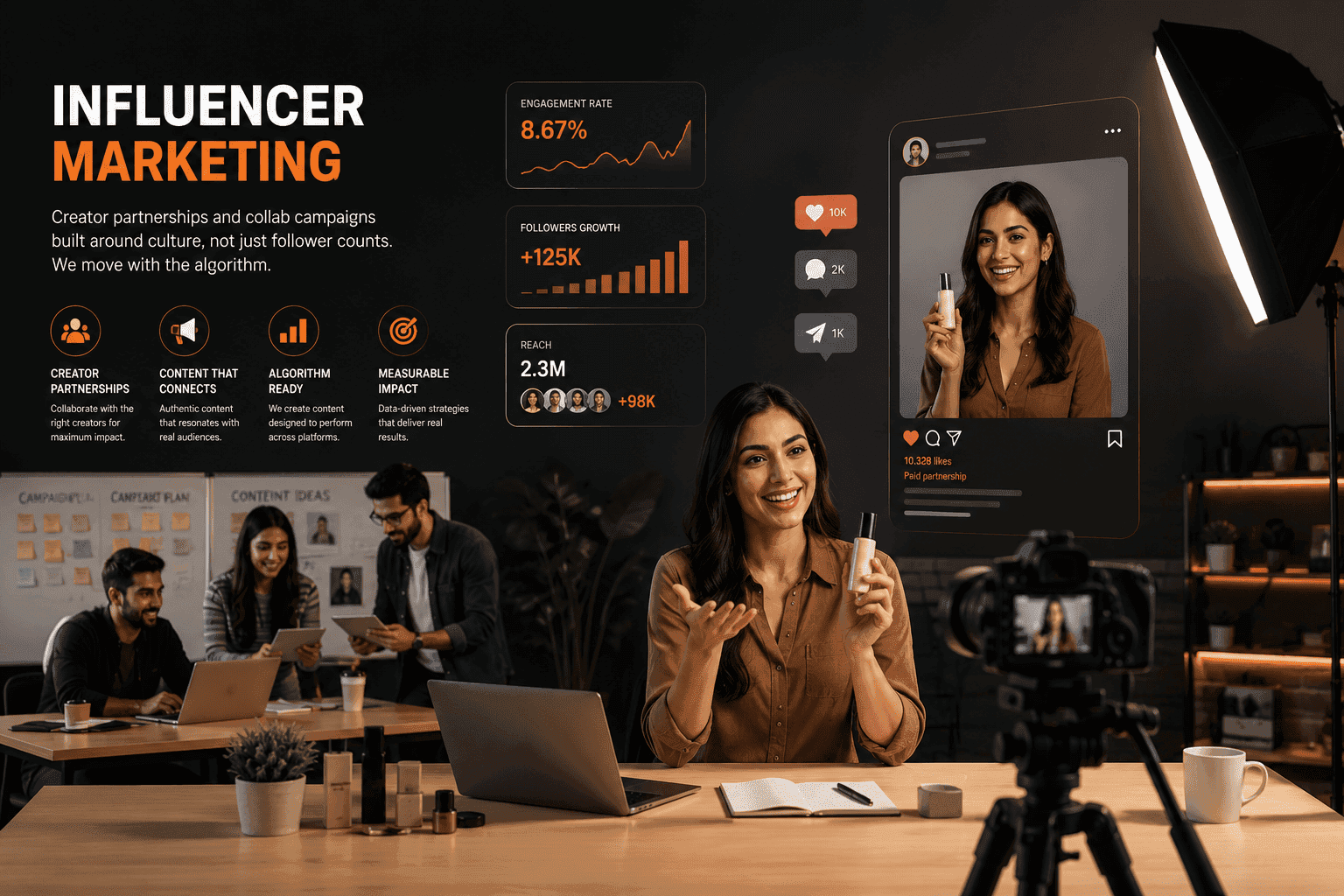 Influencer Marketing